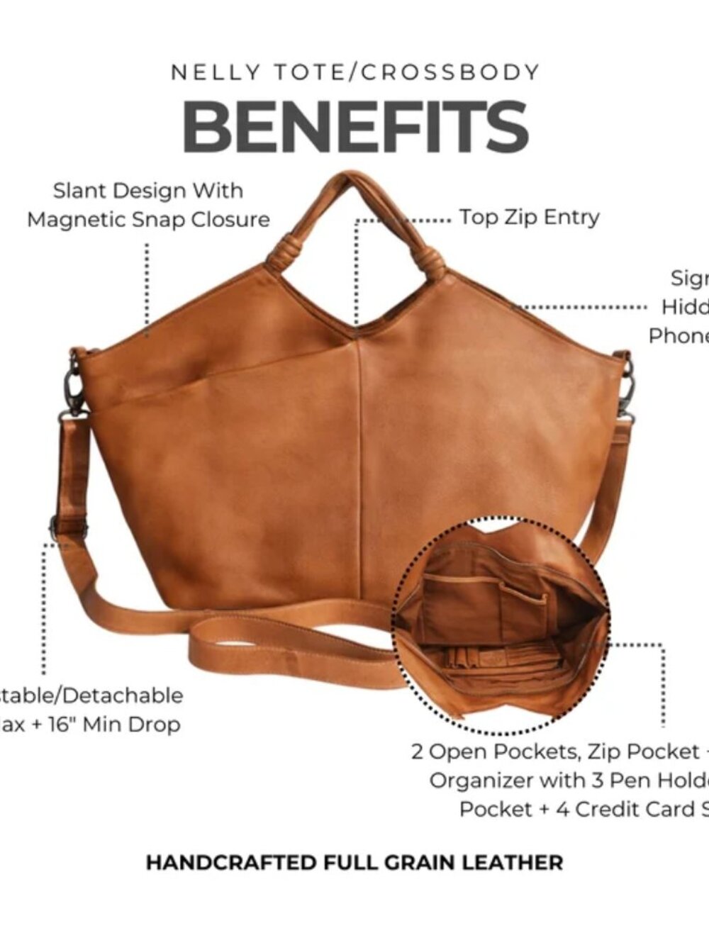 Latico Leathers Nelly Brand New Cognac Crossbody Tote - Picture 9 of 9